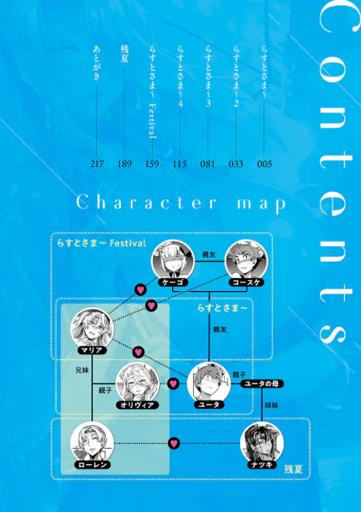 FANZA公式試し読みサンプル 1