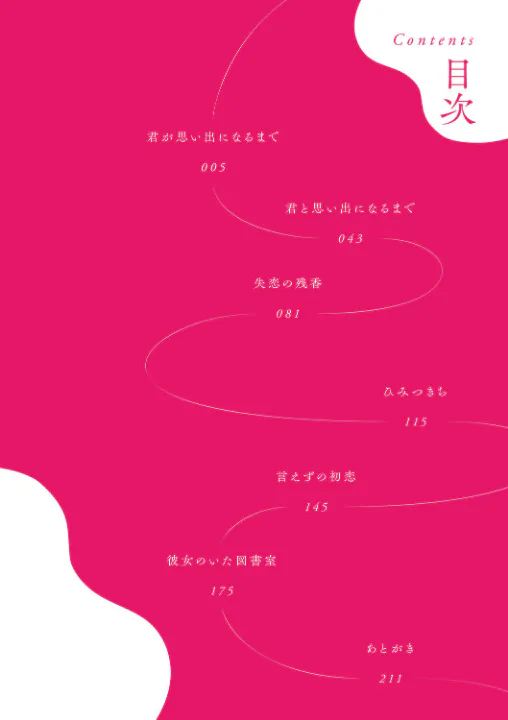 FANZA公式試し読みサンプル 1