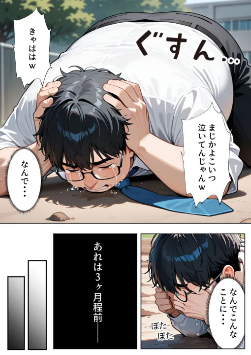 FANZA公式試し読みサンプル 3